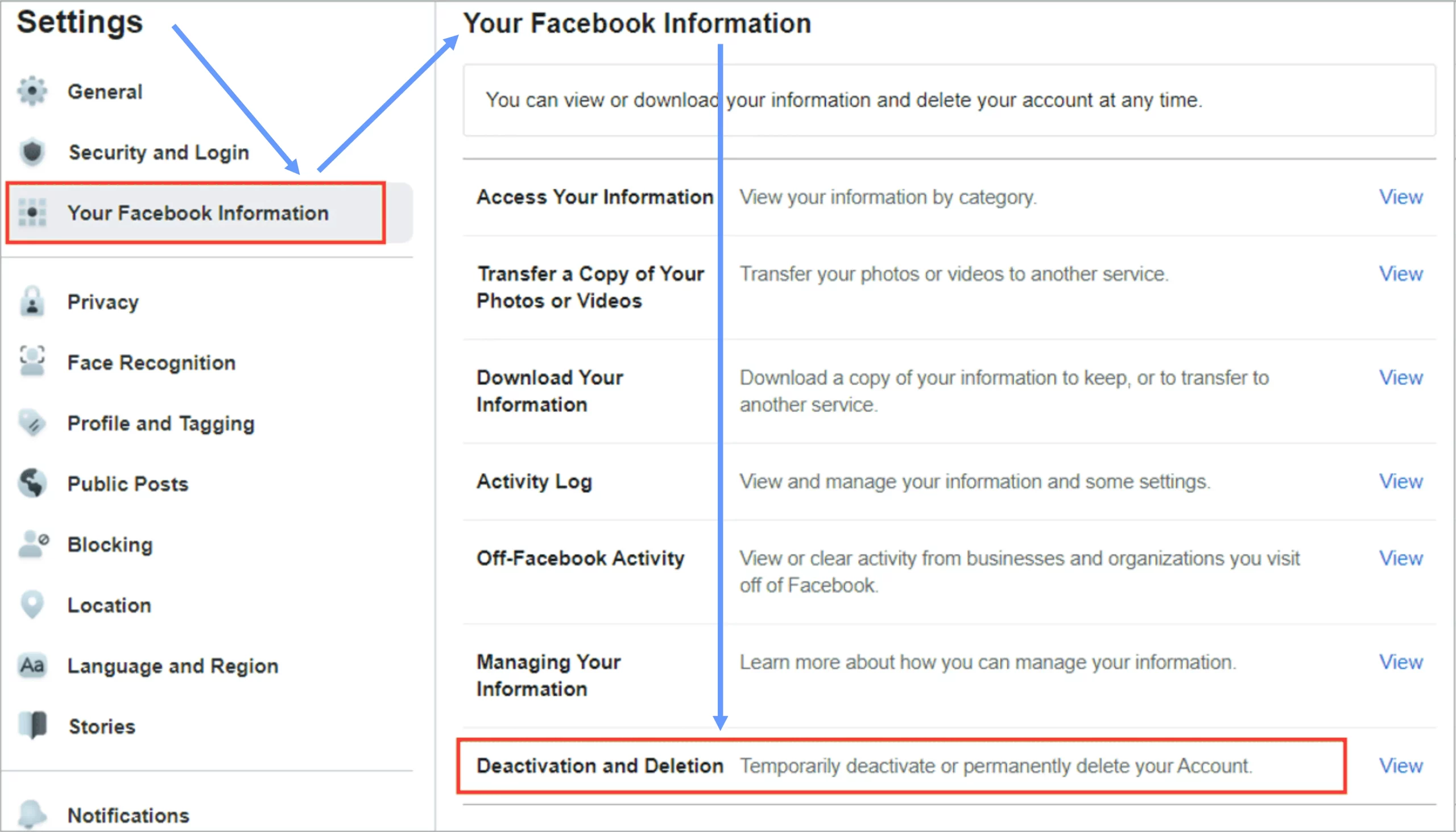 How to Delete Facebook Account 3